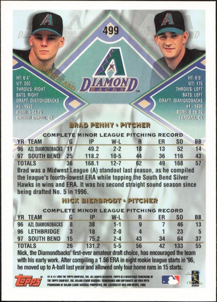1998 Topps Brad Penny #499 baseball trading card back