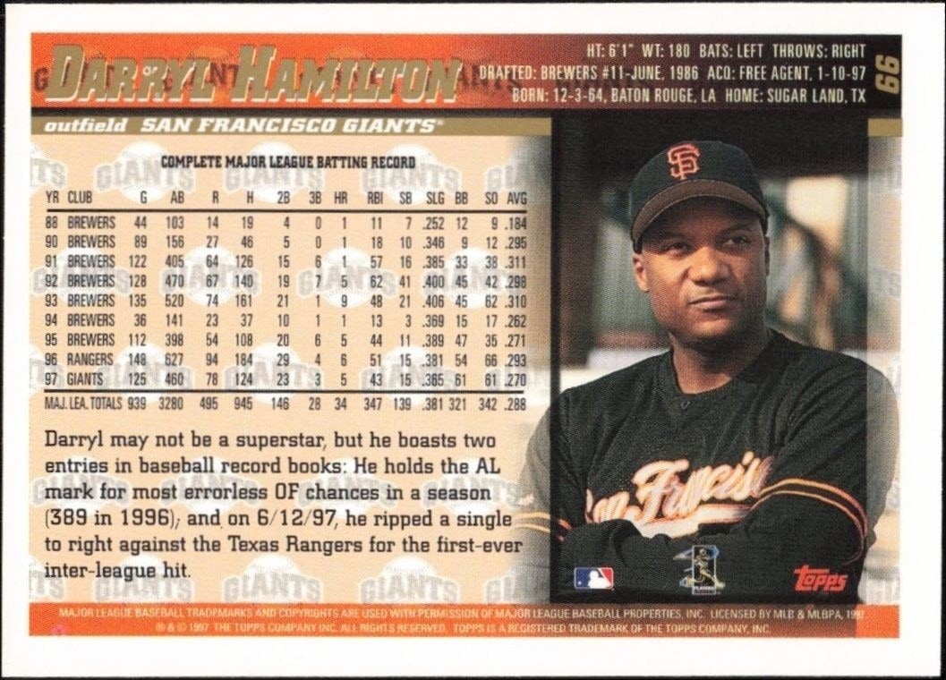 1998 Topps Darryl Hamilton #66 baseball trading card back