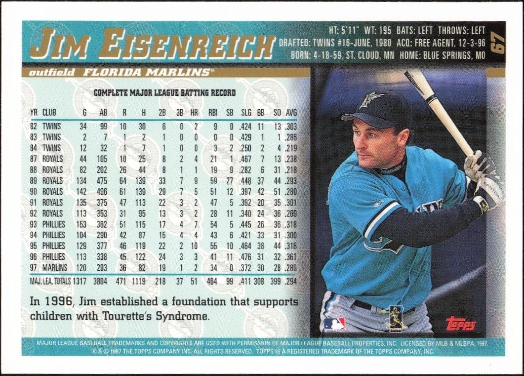 1998 Topps Jim Eisenreich #67 baseball trading card back