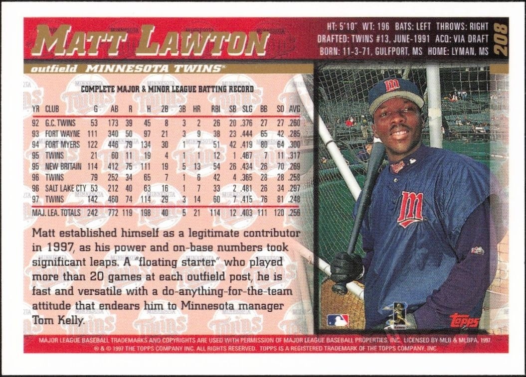 1998 Topps Matt Lawton #208 baseball trading card back
