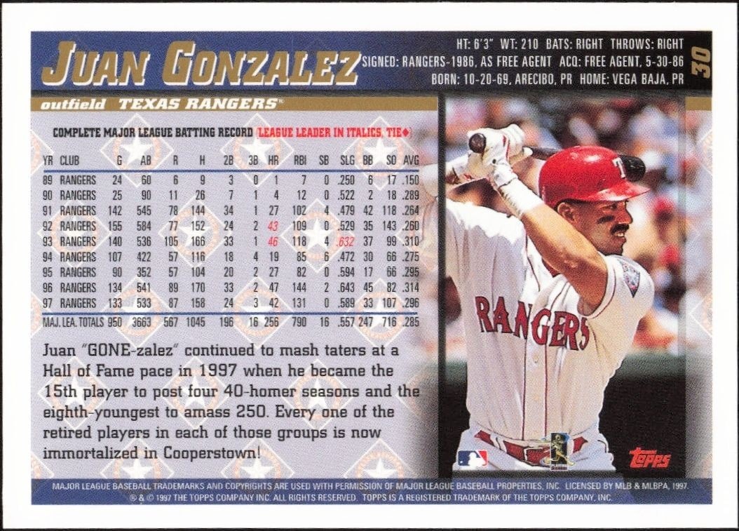 1998 Topps Juan Gonzalez #30 baseball trading card back
