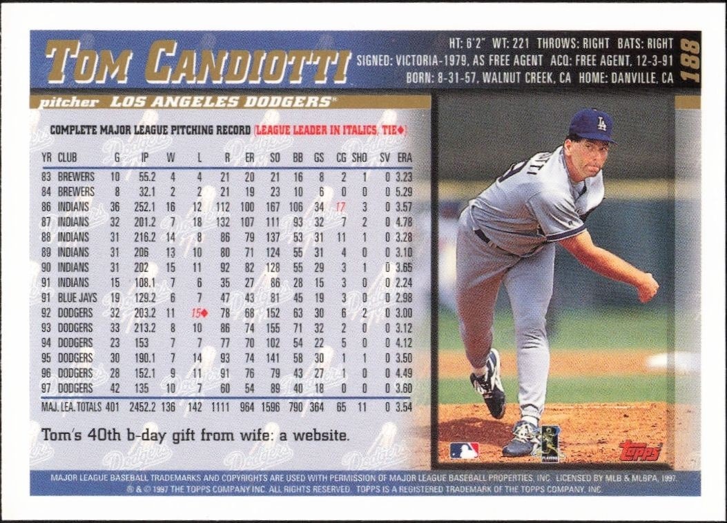 1998 Topps Tom Candiotti #188 baseball trading card back