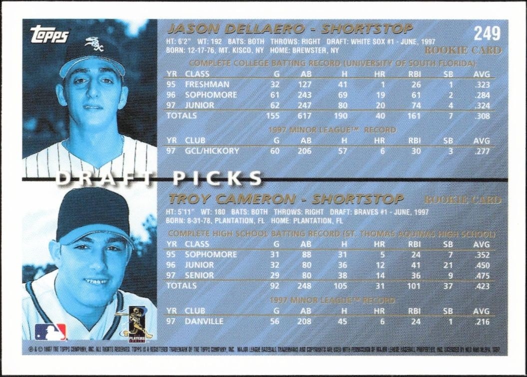 1998 Topps Jason Dellaero #249 baseball trading card back