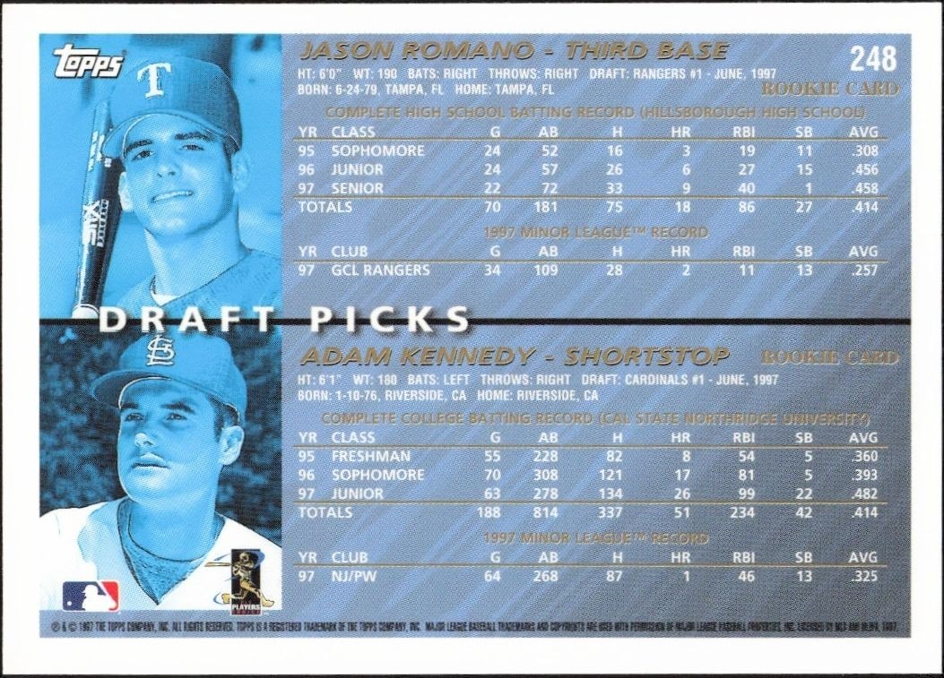 1998 Topps Jason Romano #248 baseball trading card back