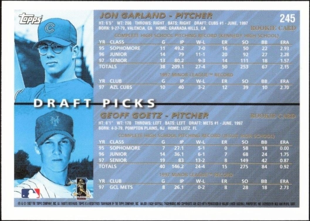 1998 Topps Jon Garland #245 baseball trading card back