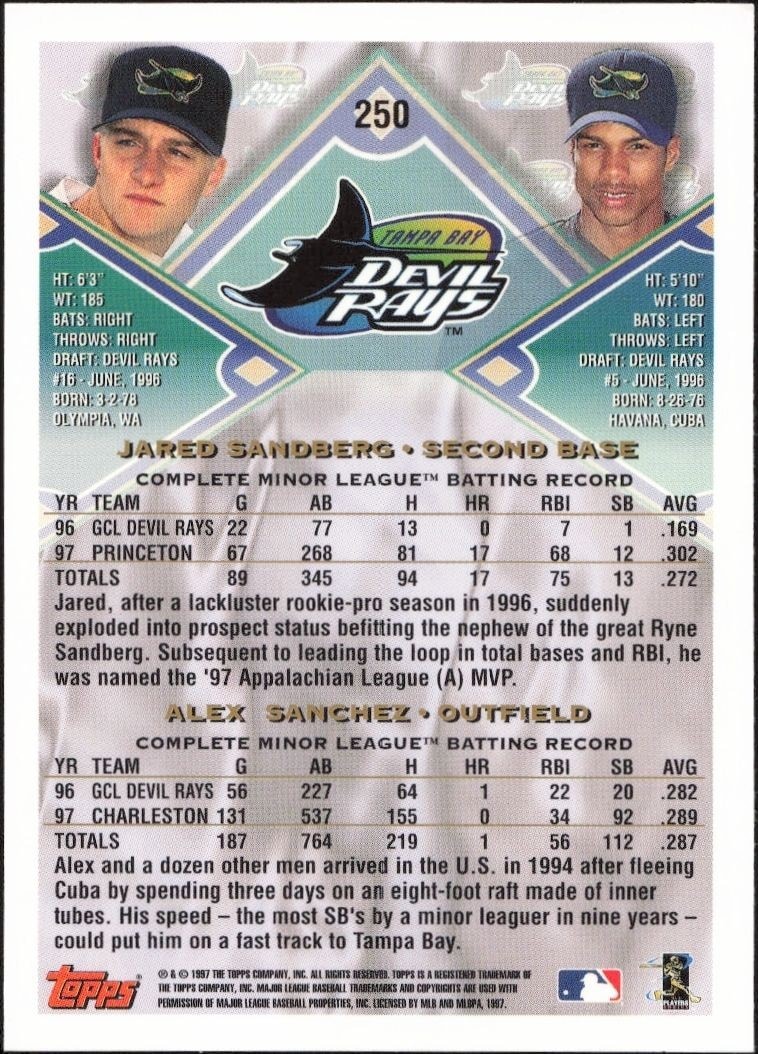 1998 Topps Jared Sandberg #250 baseball trading card back