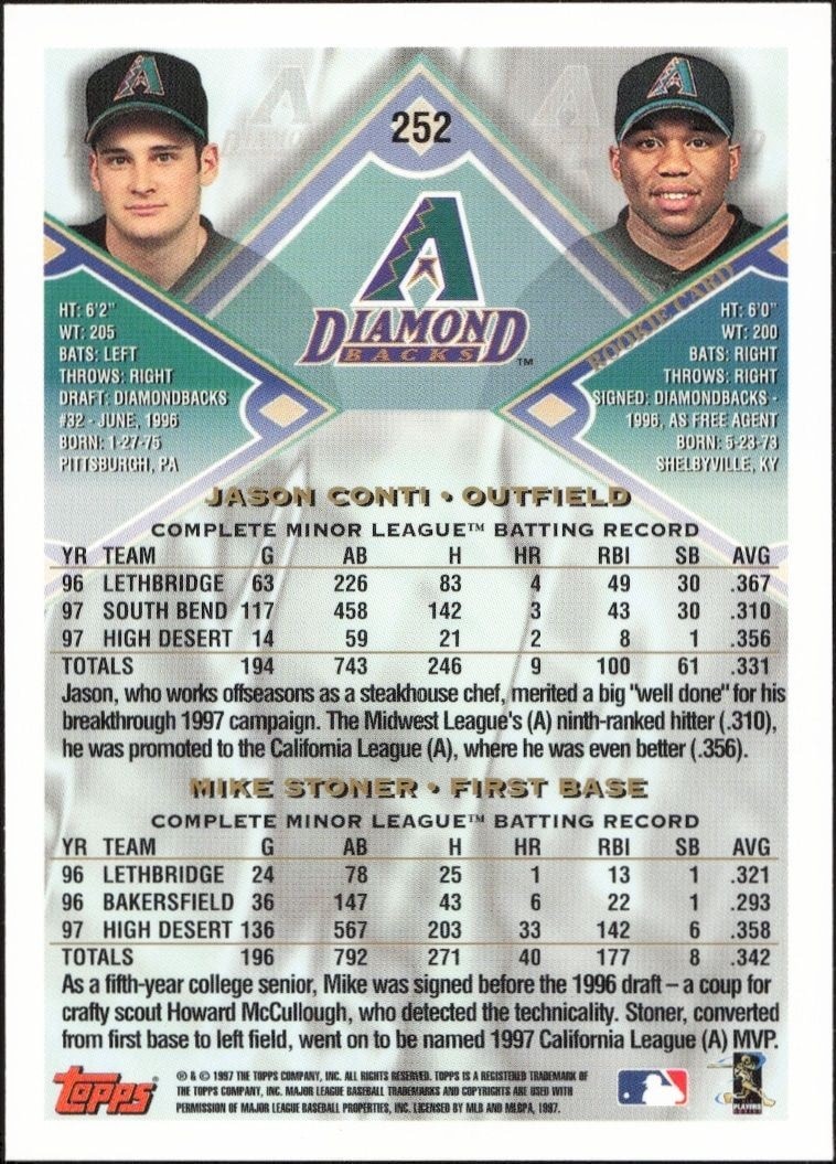 1998 Topps Jason Conti #252 baseball trading card back
