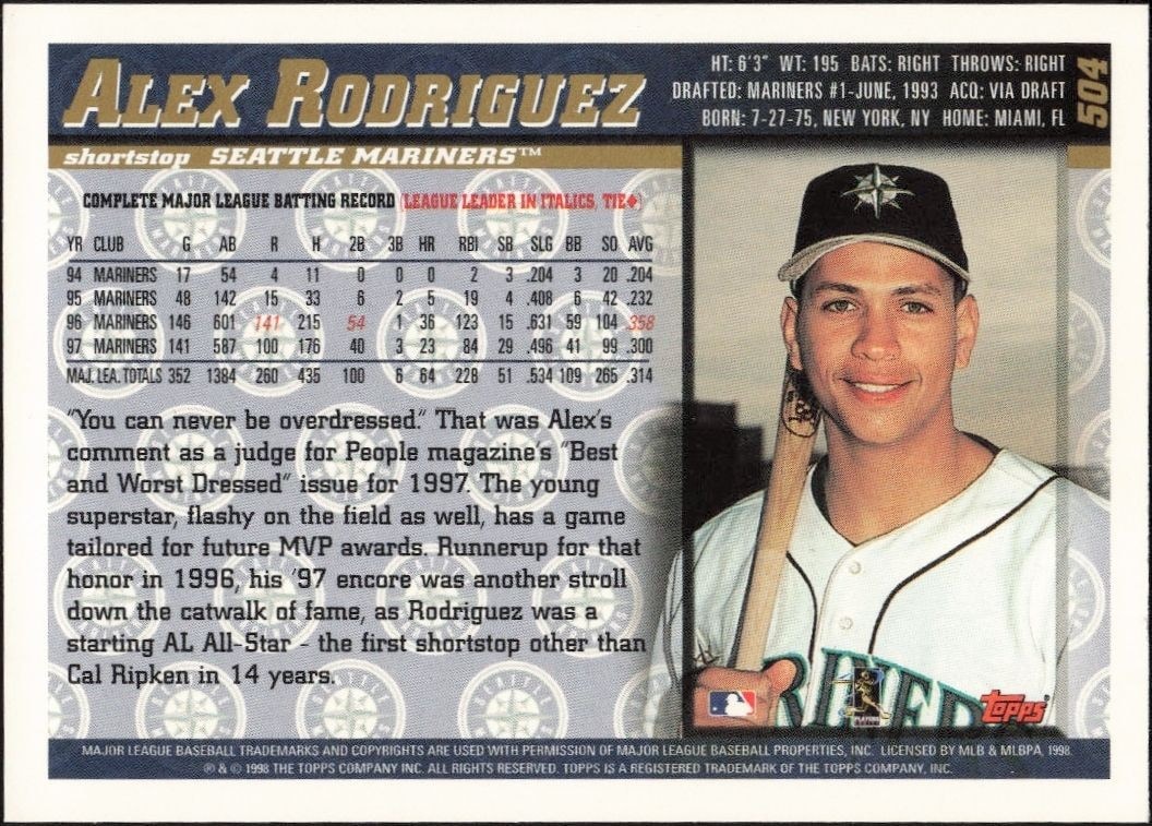 1998 Topps Alex Rodriguez #504 baseball trading card back