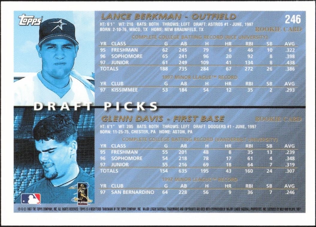 1998 Topps Lance Berkman #246 baseball trading card back
