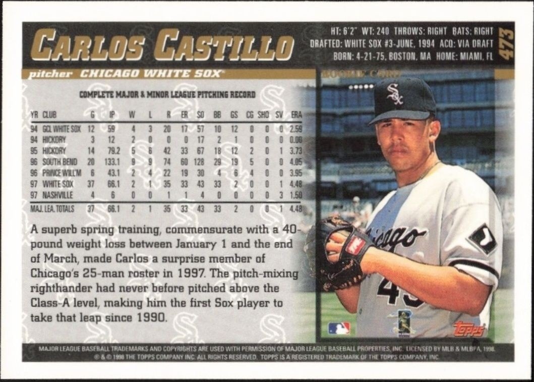 1998 Topps Carlos Castillo #473 baseball trading card back