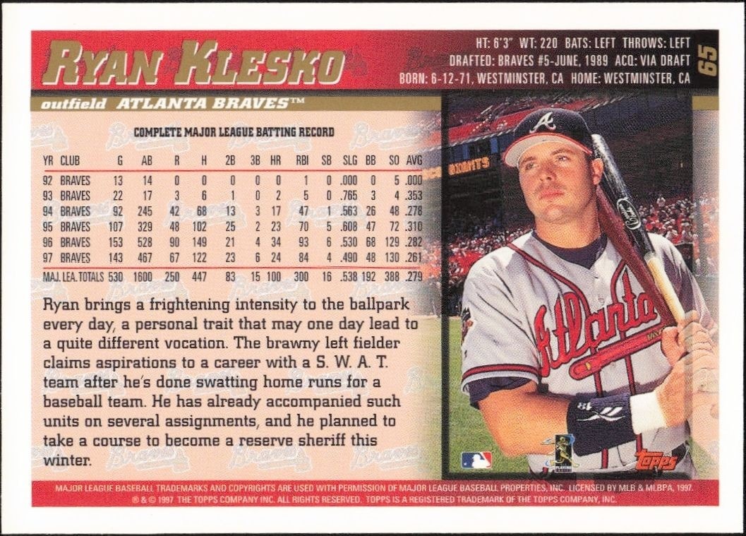 1998 Topps Ryan Klesko #65 baseball trading card back