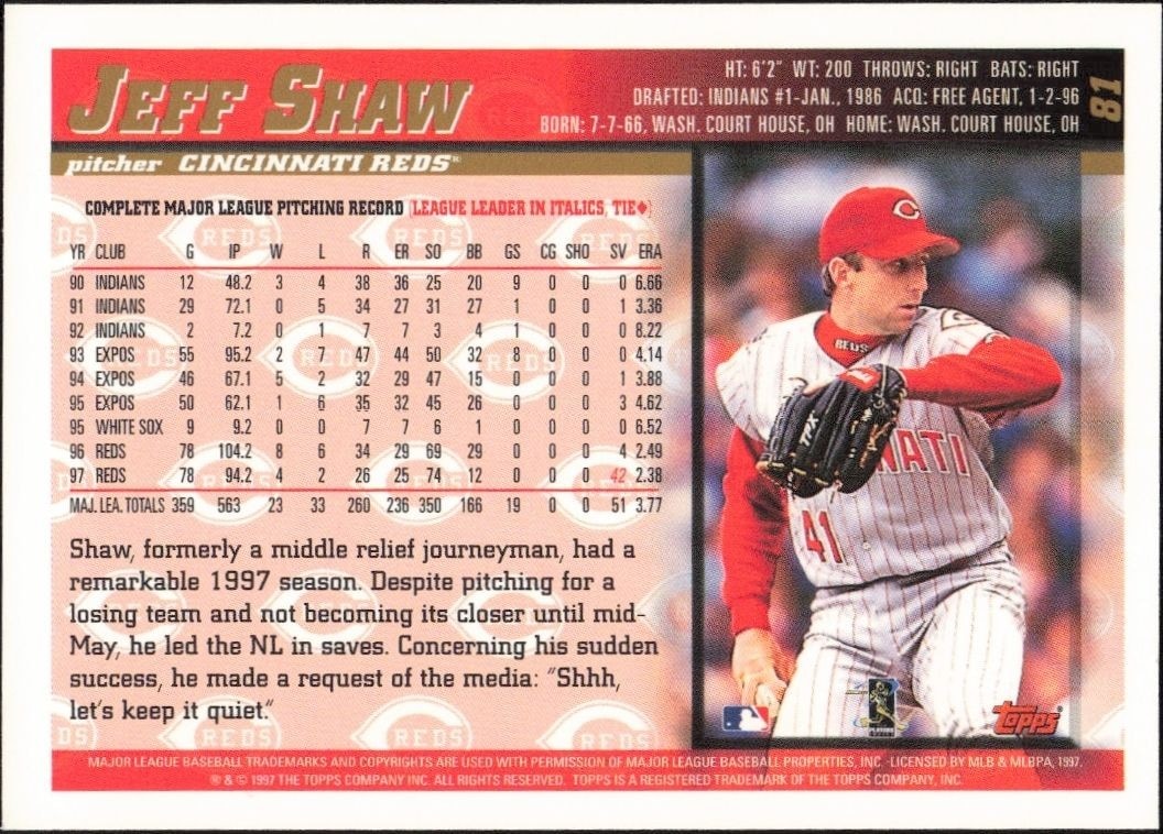 1998 Topps Jeff Shaw #81 baseball trading card back