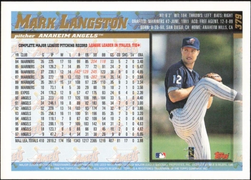 1998 Topps Mark Langston #379 baseball trading card back