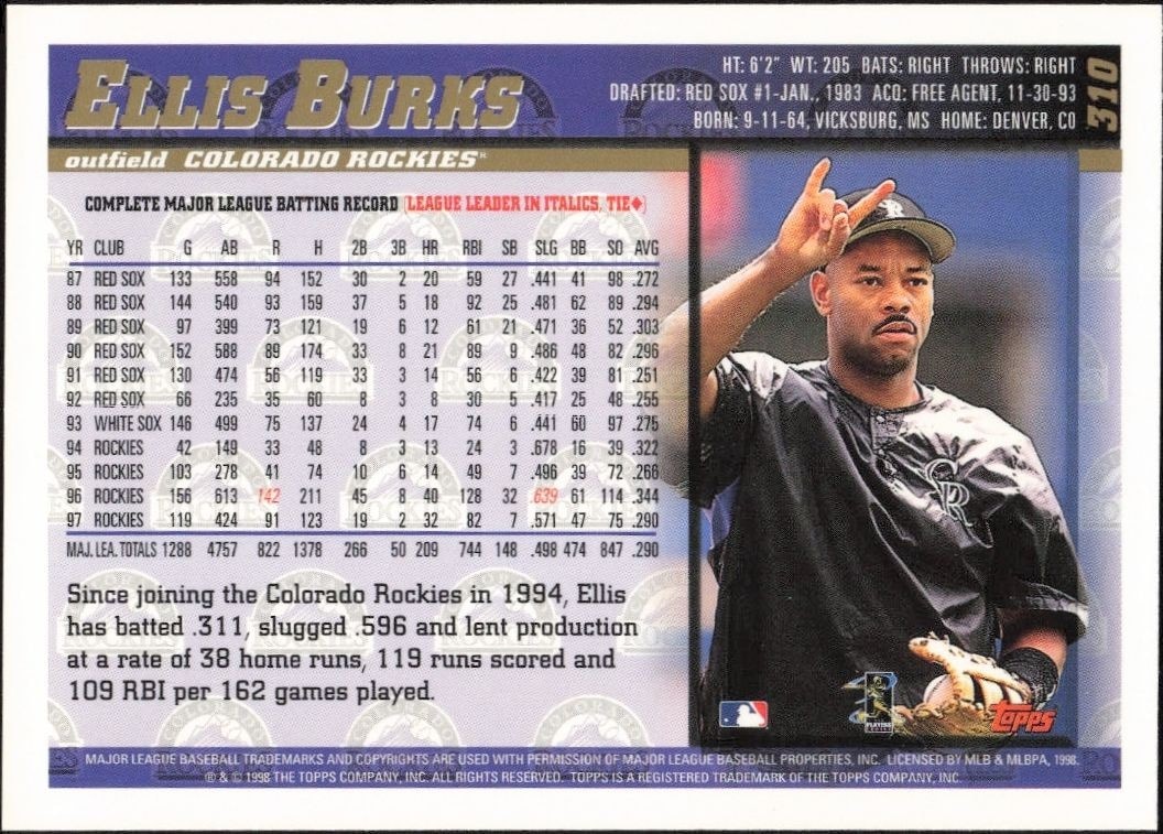 1998 Topps Ellis Burks #310 baseball trading card back