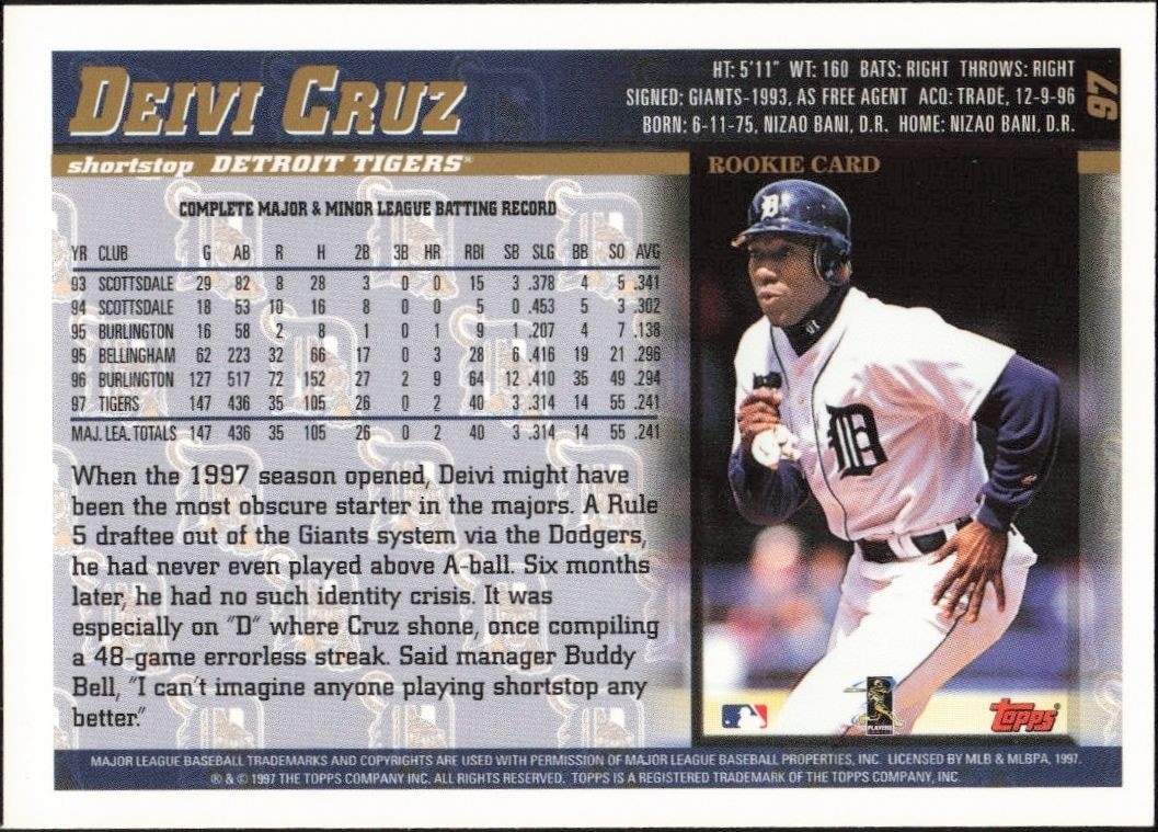 1998 Topps Deivi Cruz #97 baseball trading card back