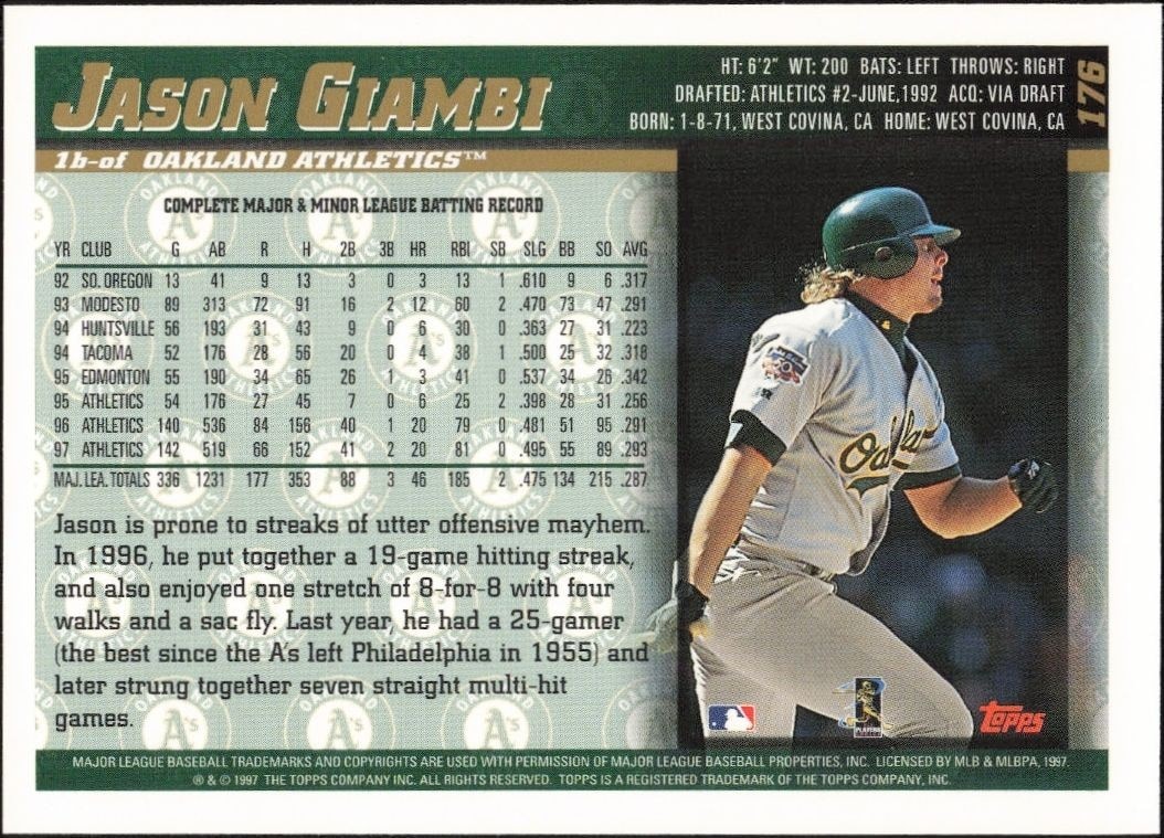 1998 Topps Jason Giambi #176 baseball trading card back