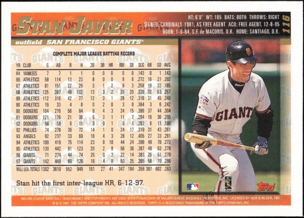 1998 Topps Stan Javier #116 baseball trading card back