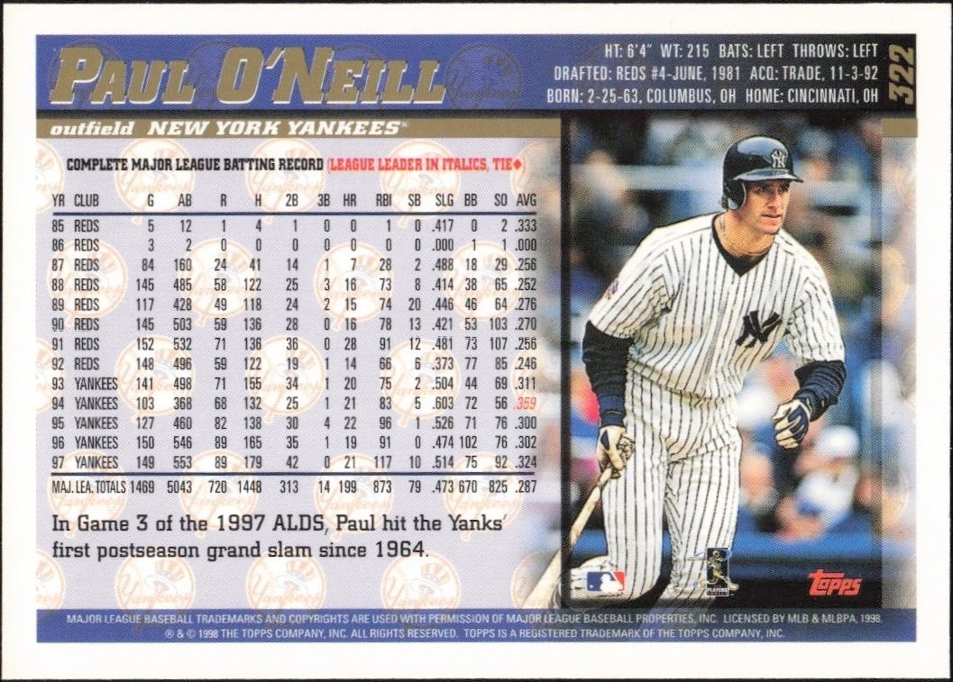 1998 Topps Paul O'Neill #322 baseball trading card back