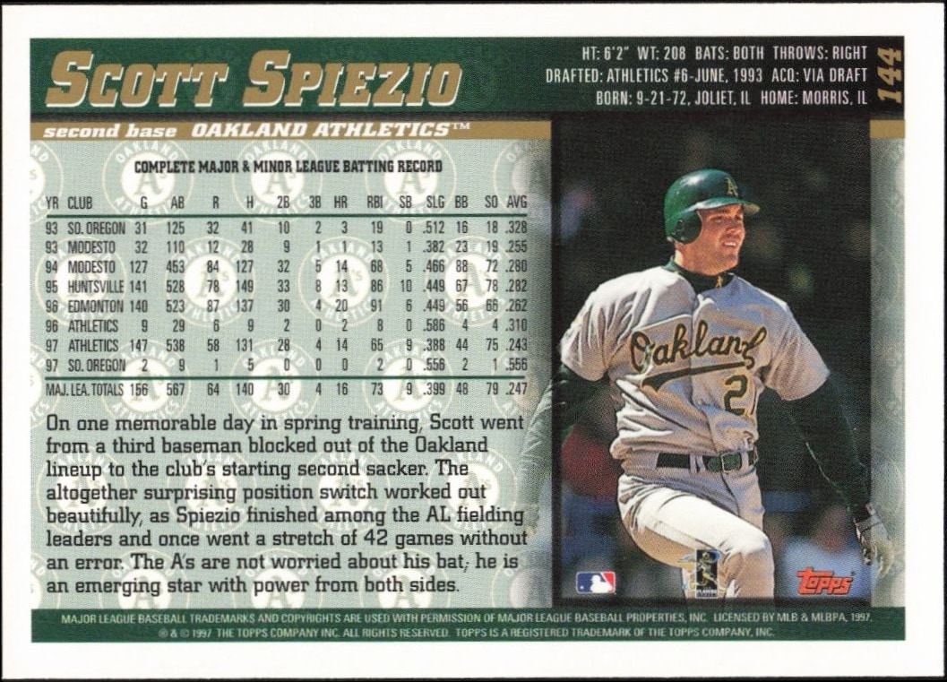 1998 Topps Scott Spiezio #144 baseball trading card back