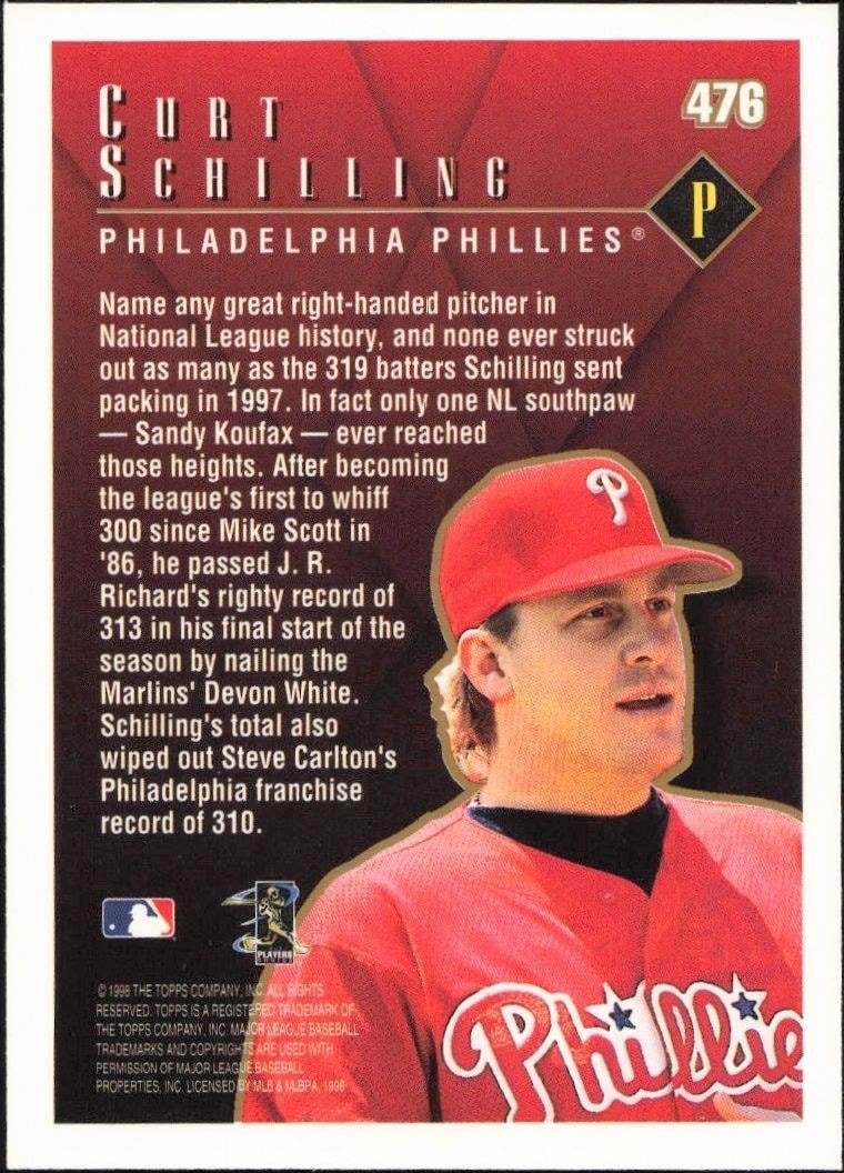 1998 Topps Curt Schilling #476 baseball trading card back