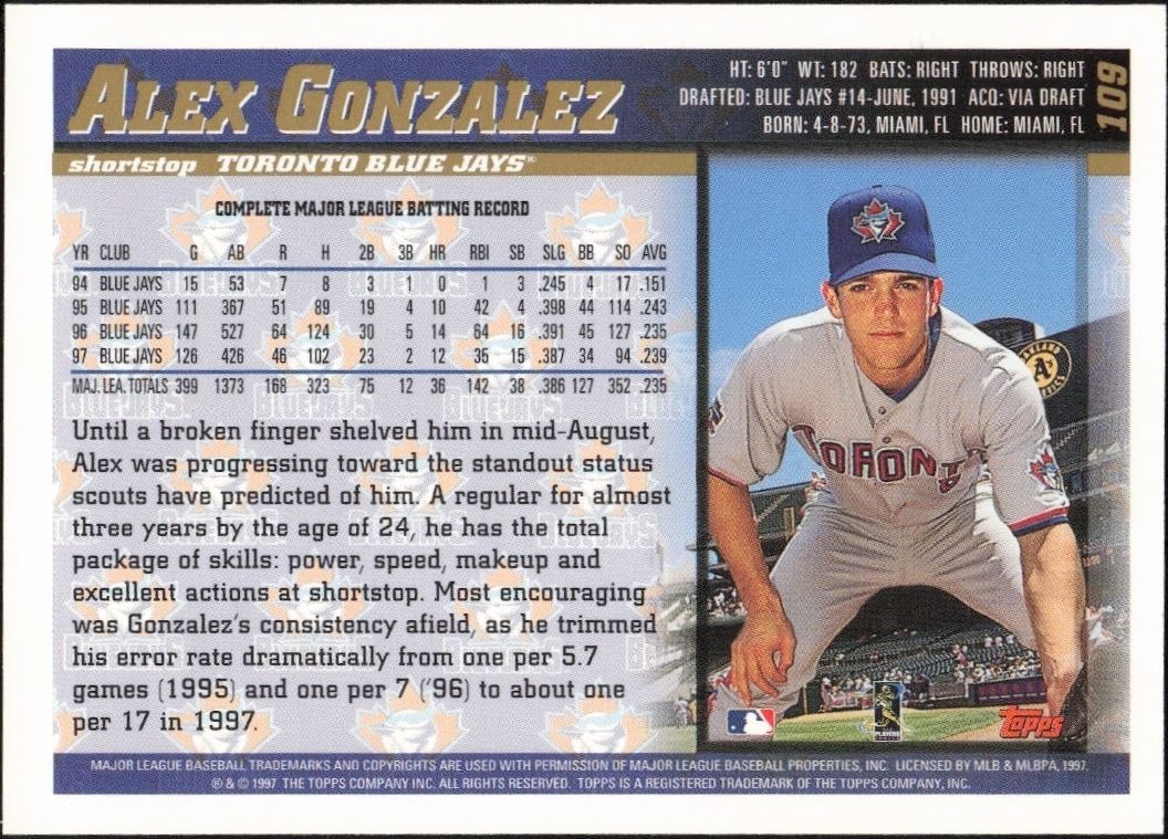 1998 Topps Alex Gonzalez #109 baseball trading card back