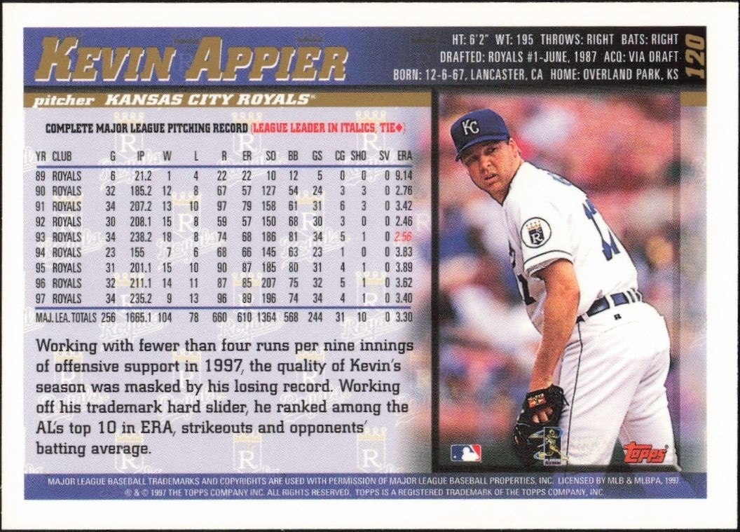 1998 Topps Kevin Appier #120 baseball trading card back