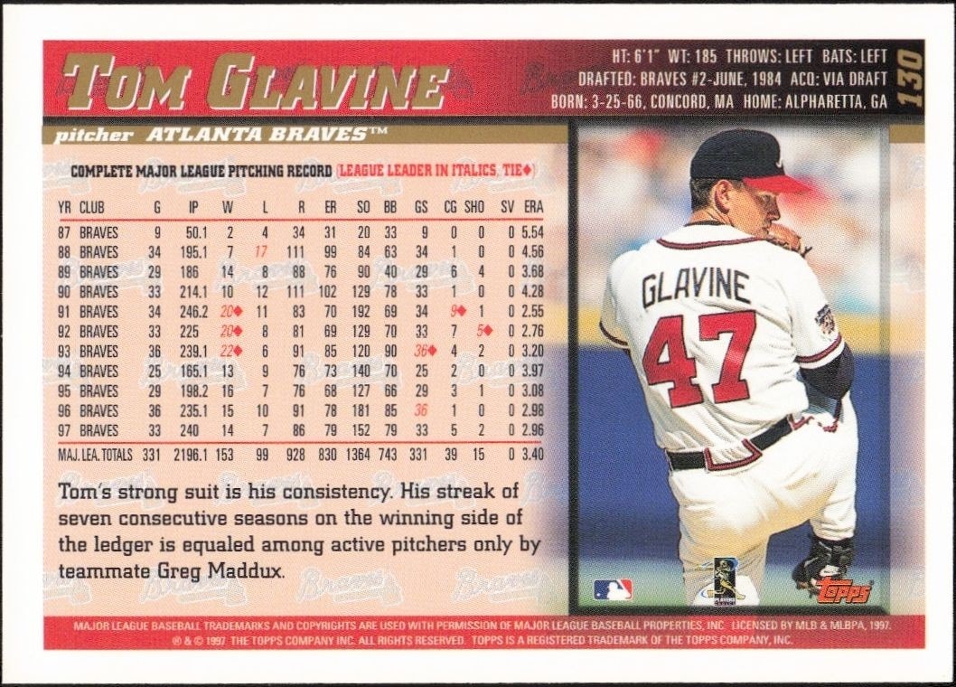 1998 Topps Tom Glavine #130 baseball trading card back