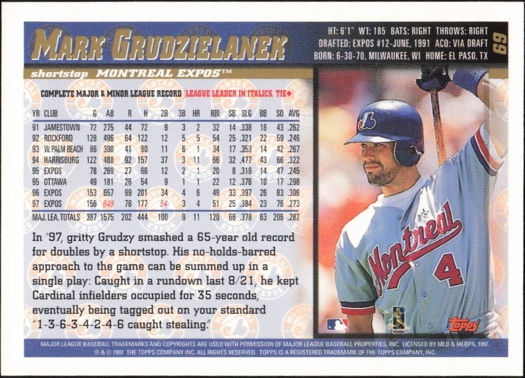 1998 Topps Mark Grudzielanek #69 baseball trading card back