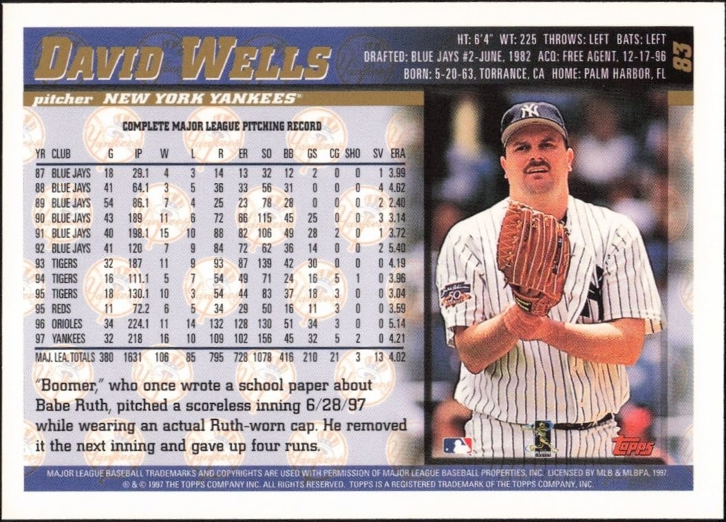 1998 Topps David Wells #83 baseball trading card back