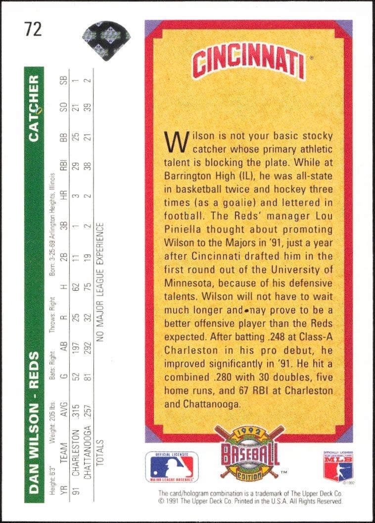 1992 Upper Deck Dan Wilson #72 baseball trading card back