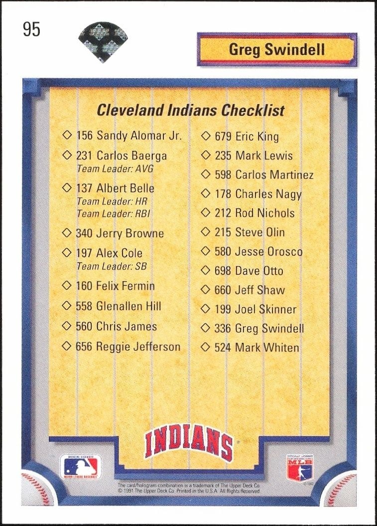1992 Upper Deck Checklist #95 baseball trading card back