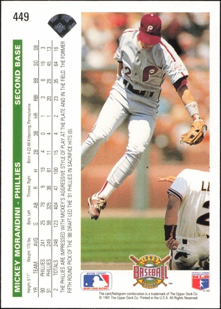 1992 Upper Deck Mickey Morandini #449 baseball trading card back