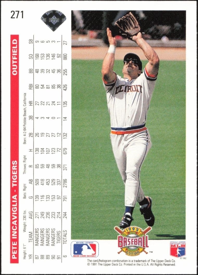 1992 Upper Deck Pete Incaviglia #271 baseball trading card back