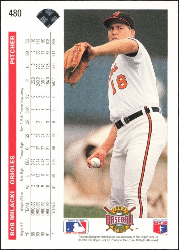 1992 Upper Deck Bob Milacki #480 baseball trading card back