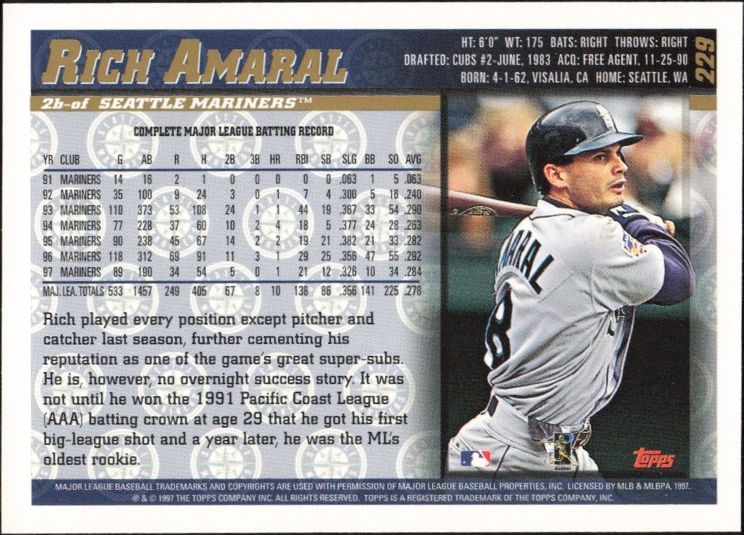 1998 Topps Rich Amaral #229 baseball trading card back
