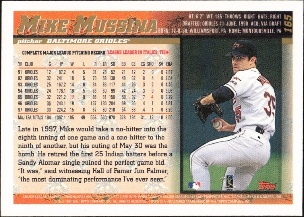 1998 Topps Mike Mussina #165 baseball trading card back