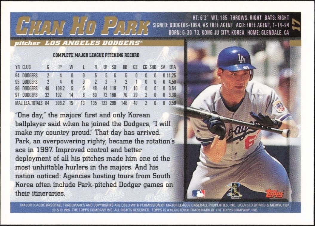 1998 Topps Chan Ho Park #17 baseball trading card back