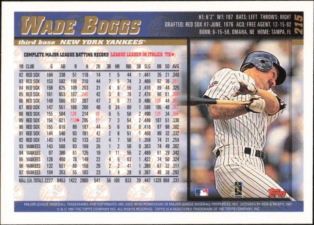 1998 Topps Wade Boggs #215 baseball trading card back
