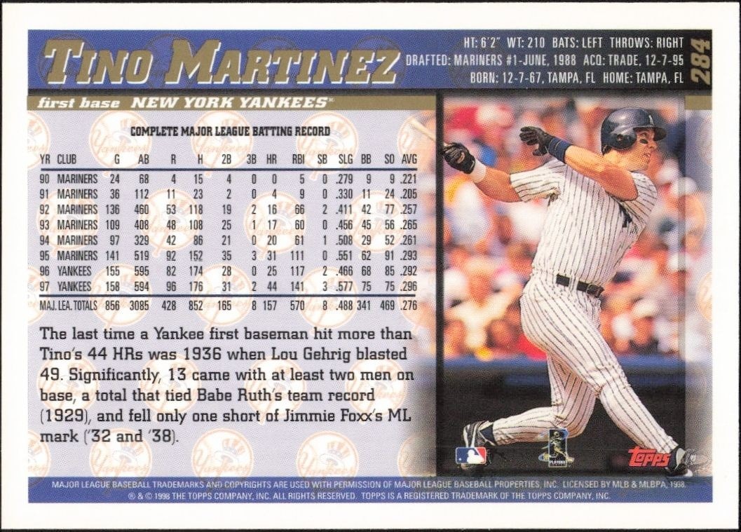 1998 Topps Tino Martinez #284 baseball trading card back