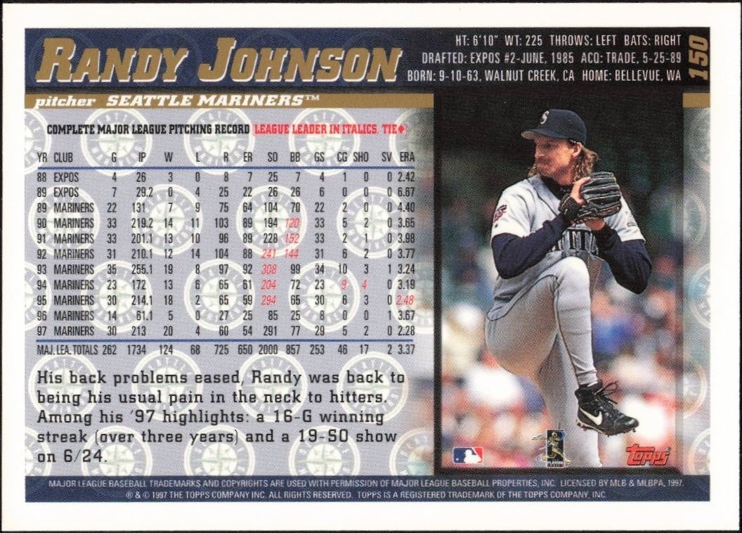1998 Topps Randy Johnson #150 baseball trading card back