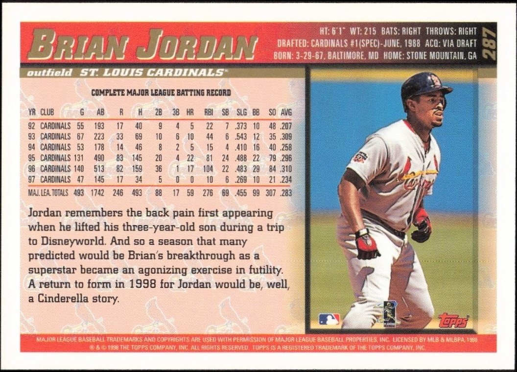 1998 Topps Brian Jordan #287 baseball trading card back