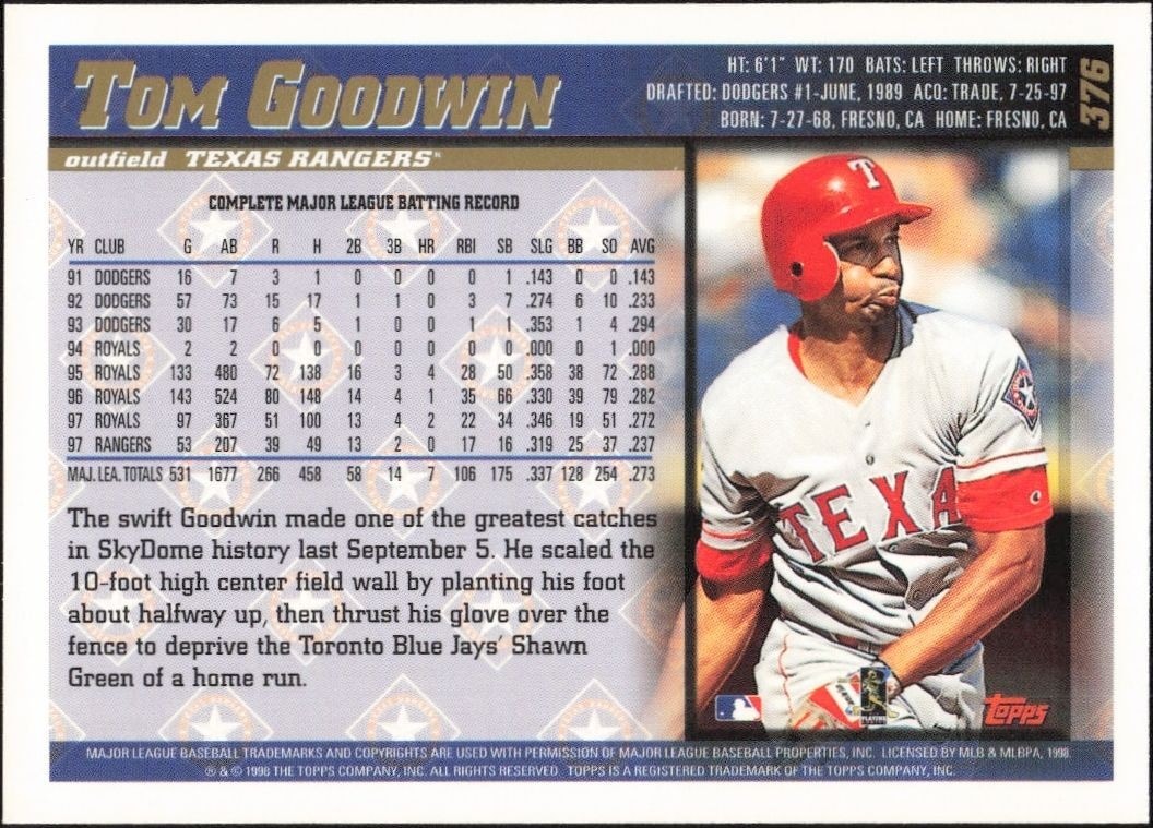 1998 Topps Tom Goodwin #376 baseball trading card back