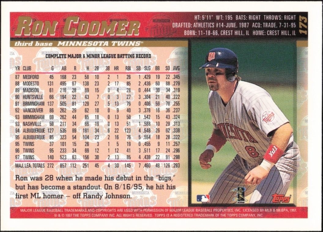 1998 Topps Ron Coomer #173 baseball trading card back