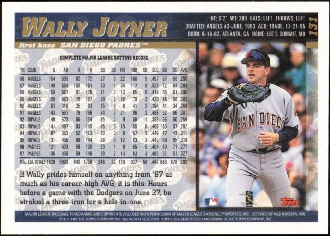 1998 Topps Wally Joyner #131 baseball trading card back