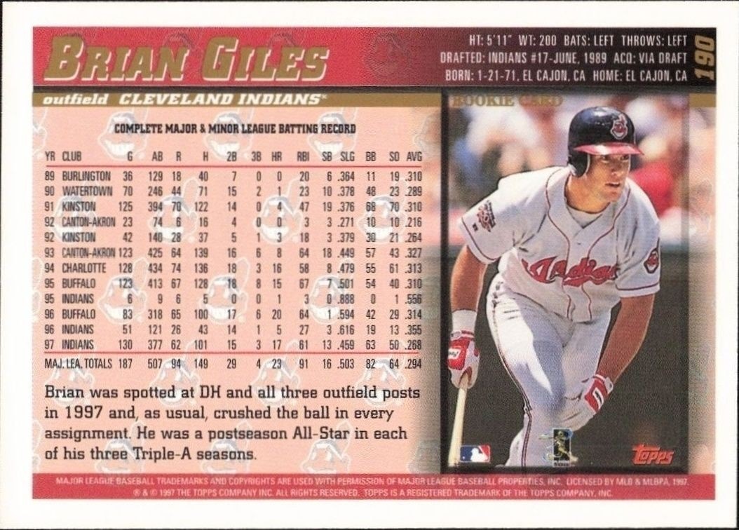 1998 Topps Brian Giles #190 baseball trading card back