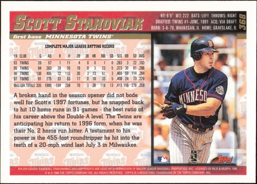 1998 Topps Scott Stahoviak #368 baseball trading card back