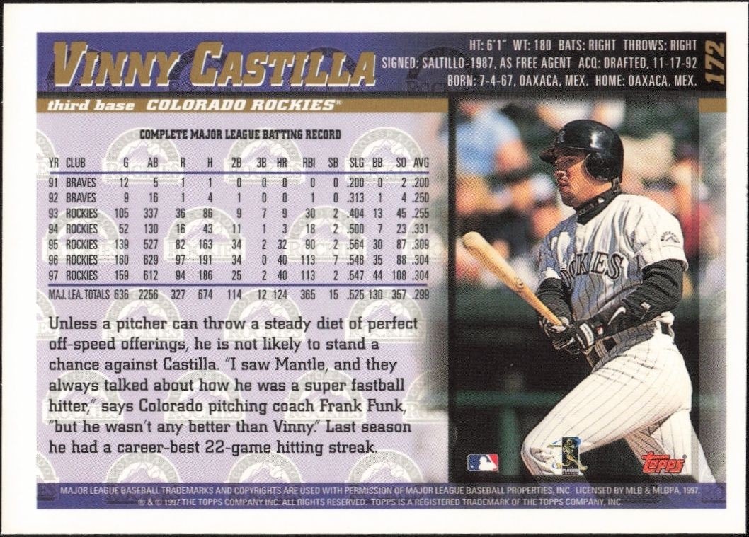 1998 Topps Vinny Castilla #172 baseball trading card back