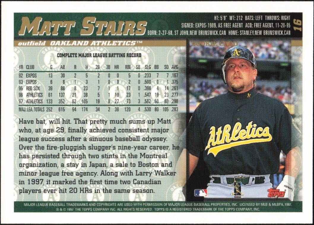 1998 Topps Matt Stairs #16 baseball trading card back