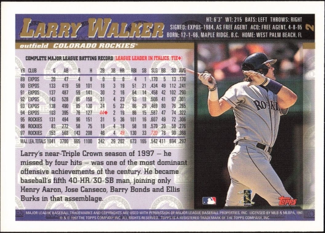 1998 Topps Larry Walker #2 baseball trading card back