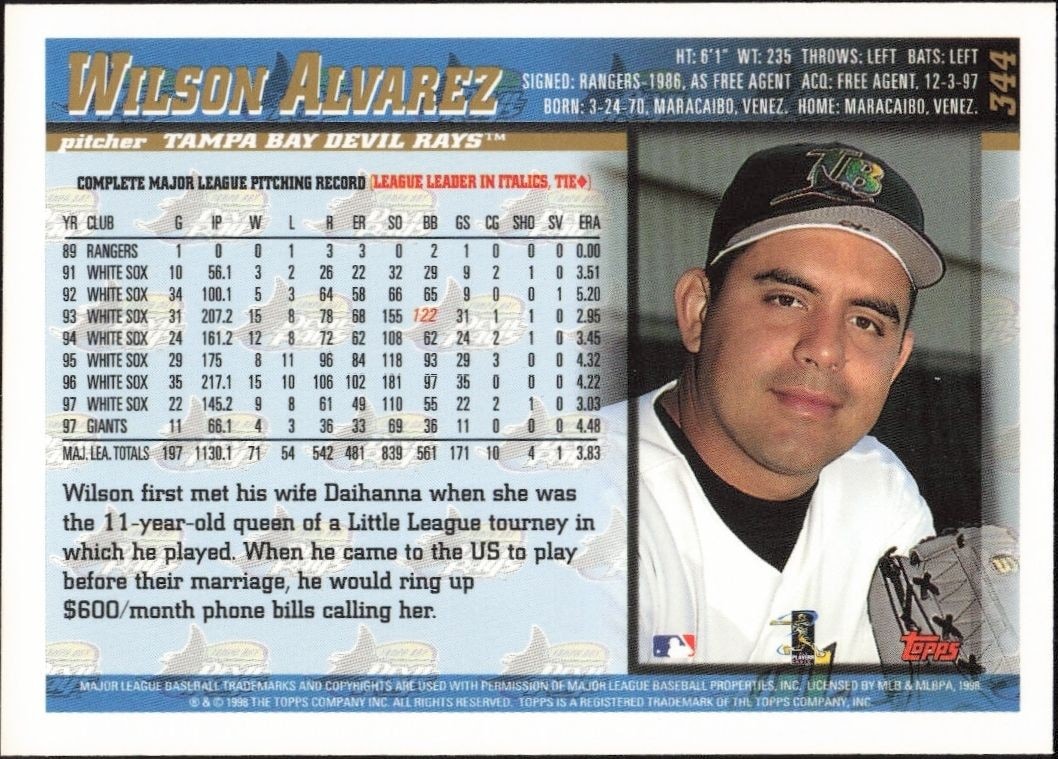 1998 Topps Wilson Alvarez #344 baseball trading card back
